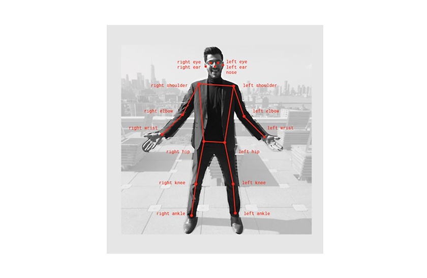 Keypoint Detection am Beispiel Keypoint Detection am Beispiel
