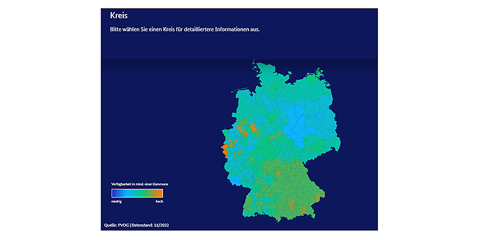 Figure 1: View of the OZG Dashboard at district level