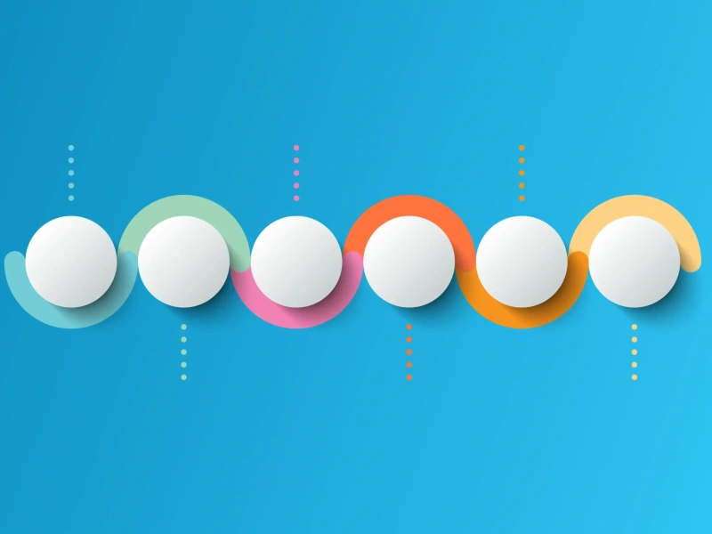 Business Process Automation